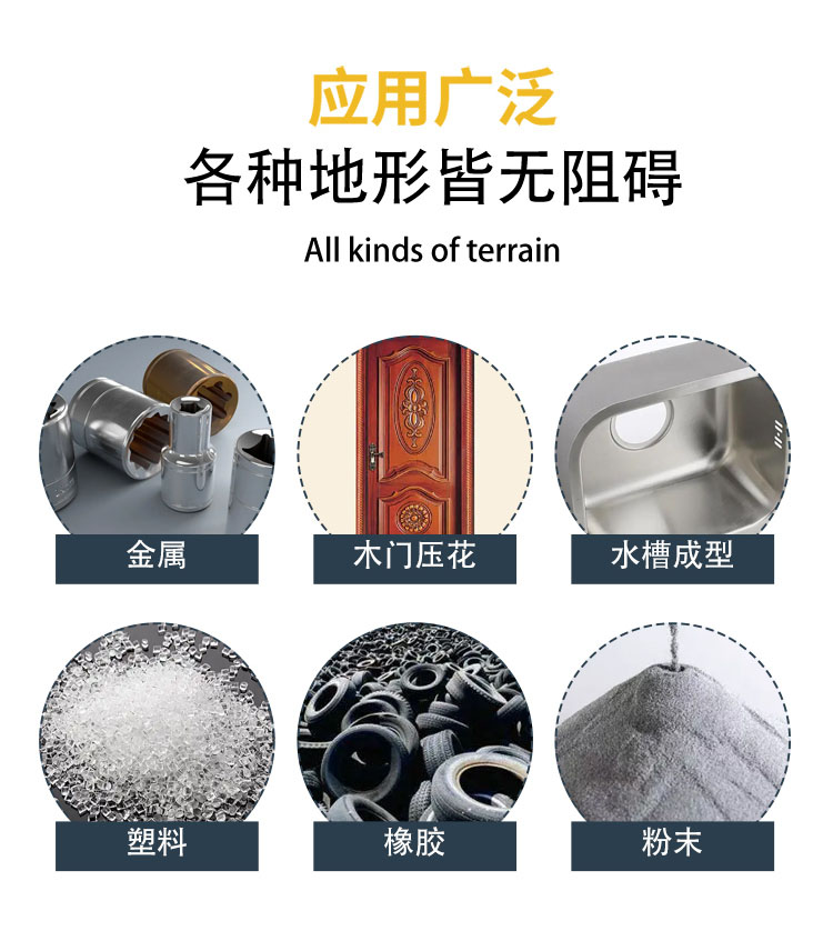 液壓機(jī)應(yīng)用行業(yè)